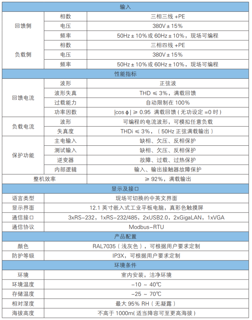 華天可編程電子負載技術參數(shù)